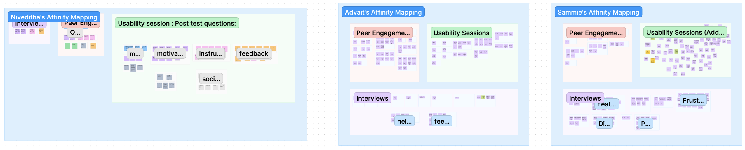 FigJam affinity mapping board