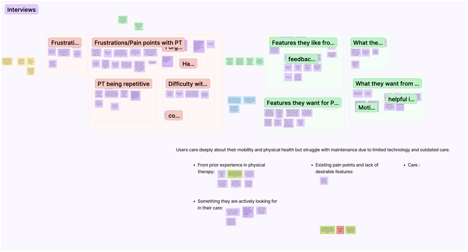 Collaborative coding and code verification