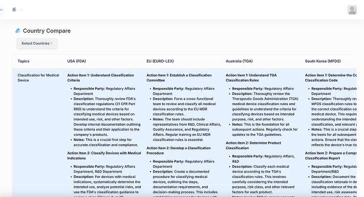 BEFORE: Unstructured Wall of Text with Inconsistent Text Heights