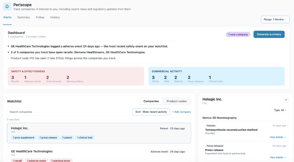 Periscope regulatory radar dashboard mockup
