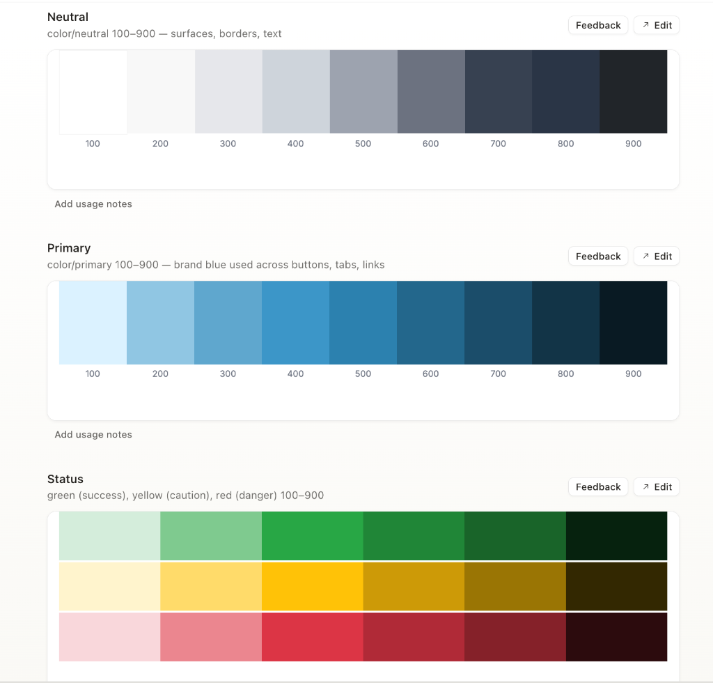 B2B AI Design System color palette tokens dashboard
