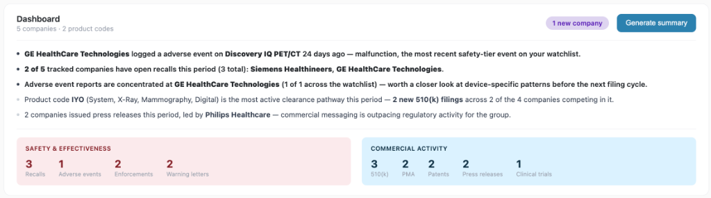 Close-up of AI-generated summaries and categorized action counters on the Periscope dashboard